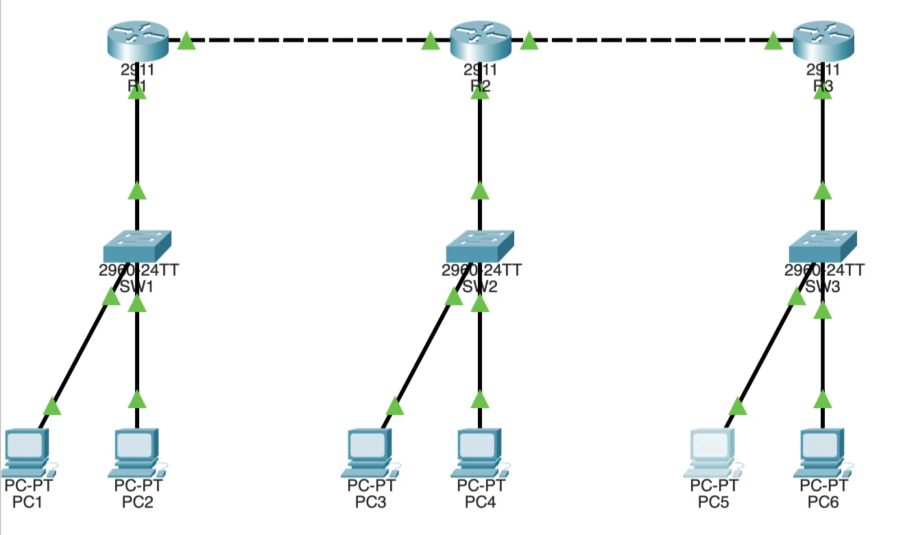 Topology in Packet Tracer